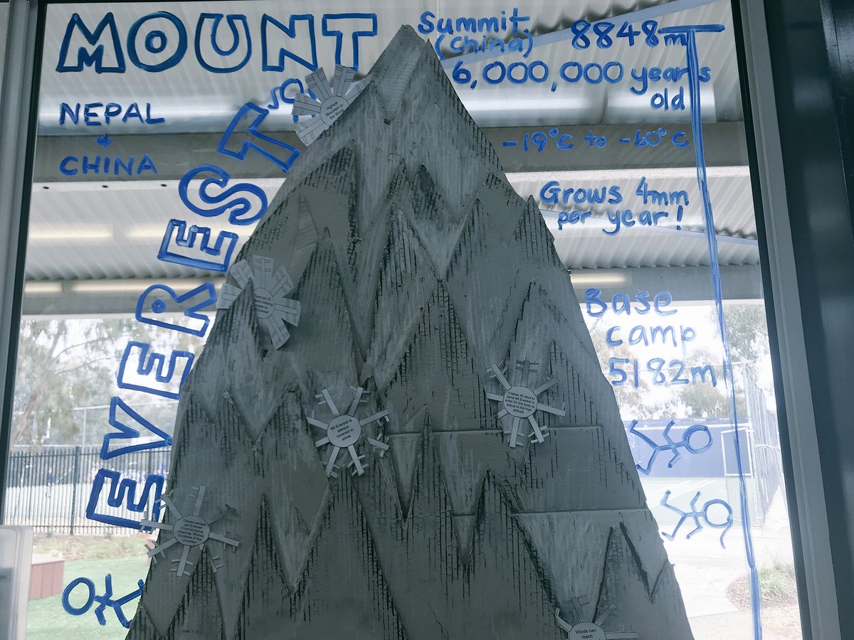fontebe's tweet photo. Mountains all around in Mr Noonan’s class-scape @ConnecTED_MDCC https://t.co/oqR3nbBjlO