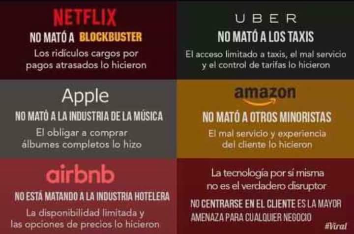 El Internet no sólo se ha convertido en una de las más grandes herramientas del siglo XXI, sino también en una forma de competencia para el mercado tradicional. Es necesario adecuarse a la época y necesidades de sus usuarios.