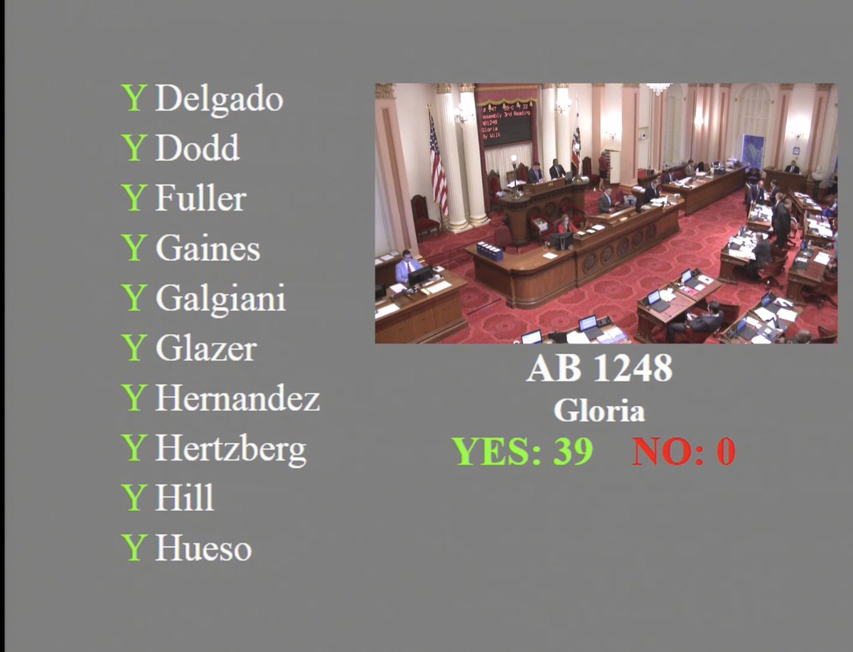MayorToddGloria's tweet image. YES!!!! The State Senate unanimously approved my bill to guarantee students’ rights to wear items of cultural significance during their school graduations. Let’s get this done! #AB1248 #WalkWithPride 🎓