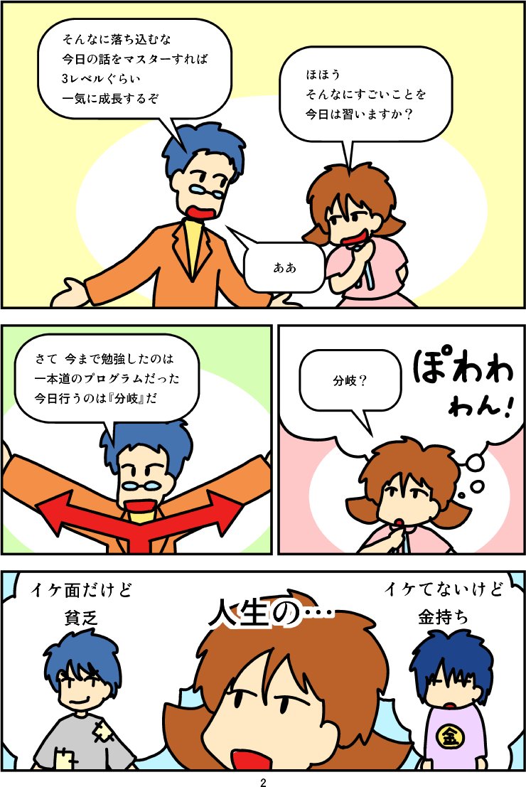柳井政和 小説 技術書 ゲーム ソフト 昔作った人気コンテンツ マンガで分かる Javascriptプログラミング講座 T Co Nt1wx4kcal マンガで分かる Java入門講座 T Co Xtld6mwiu5 柳井政和 小説 技術書 ゲーム ソフト 昔作った人気コンテンツ マンガで分かる Javascriptプログラミング講座 T Co Nt1wx4kcal マンガで分かる Java入門講座 T Co Xtld6mwiu5