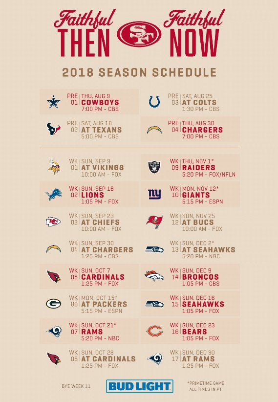 49ers's tweet photo. Coming to @LevisStadium tomorrow night? Pick up a schedule magnet presented by @budlight at the gates! 

🎟: https://t.co/ibfxJi4FCY https://t.co/fZiQLd76Xj