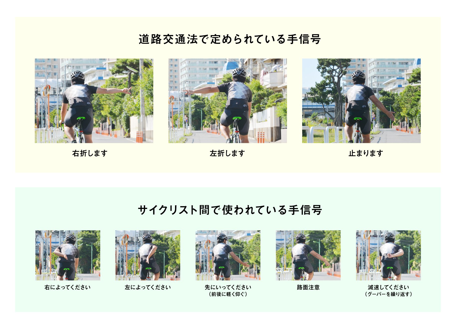 Au損保 Ar Twitter 皆さんが使っている ハンドサイン 教えてください よく使うハンドサインをまとめてみました これ以外にも使ってるのあるよ という方は ぜひコメントで教えてください Au損保 自転車 Handle ハンドサイン 交通安全