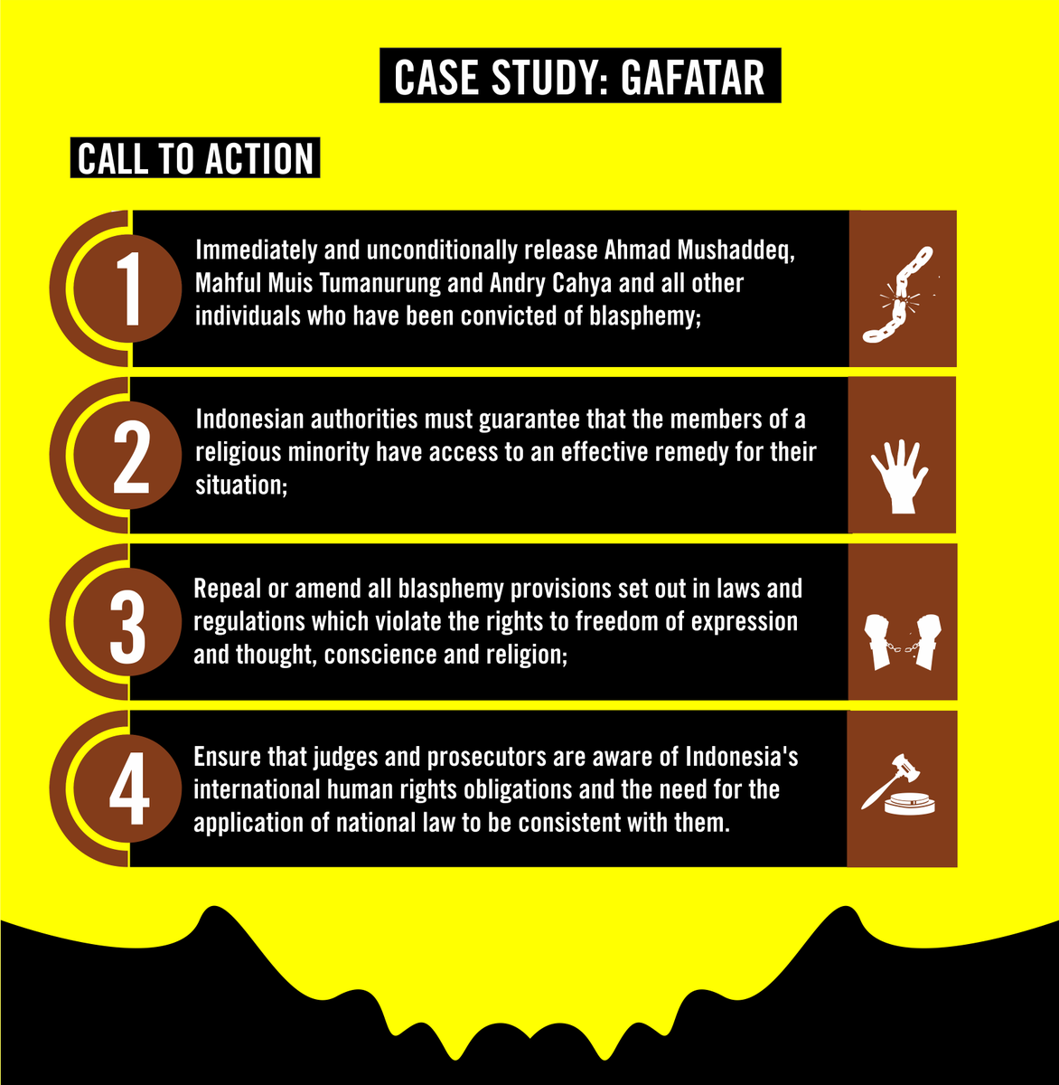 amnestyindo's tweet photo. See our infographic to better understand the background, facts and our demand. Support our cause to amend all blasphemy provisions by signing the petition in https://t.co/VCSCRjDTlx and spread the words to your friends! https://t.co/M5hjTEtpEG