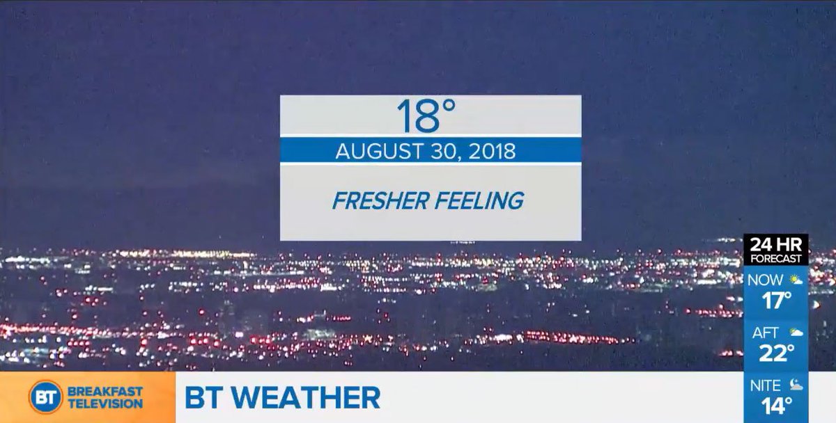 Goodbye hot and humid, hello fresher air ow.ly/QwK930lCecZ @FrankFerragine https://t.co/6nXd4MbJRJ