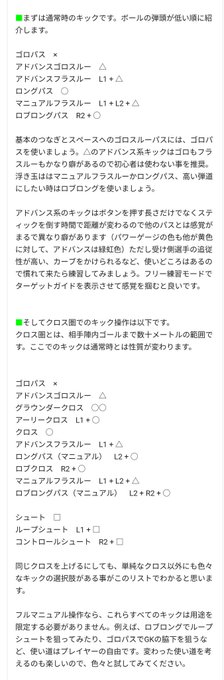 雅 サカゲー研究家 Sakalab Miyabi 18年08月 Twilog