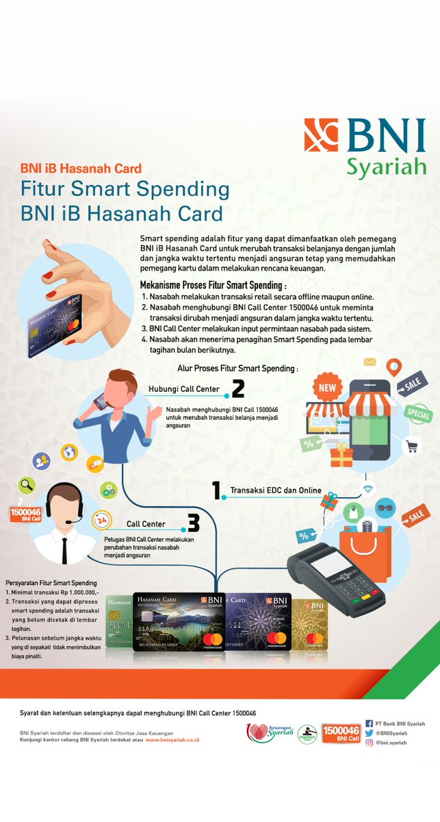 Bni Syariah On Twitter Ktp Npwp Dan Setoran Awal Minimal 100 000 Sobat