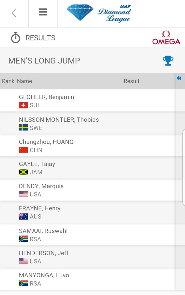 lvjumper7's tweet photo. This is it diamond league final.....catch it live CAT SS8 20:45 or live on YouTube.....#godfirst #justdoit #nike #9mloading #diamondleaguefinal https://t.co/S93sC3omrV