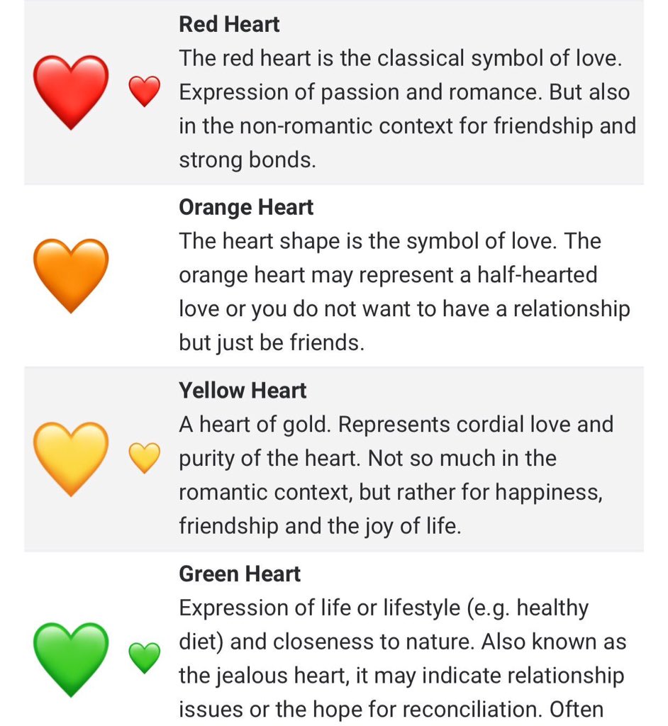 Maksud  Warna  Love  Emoji