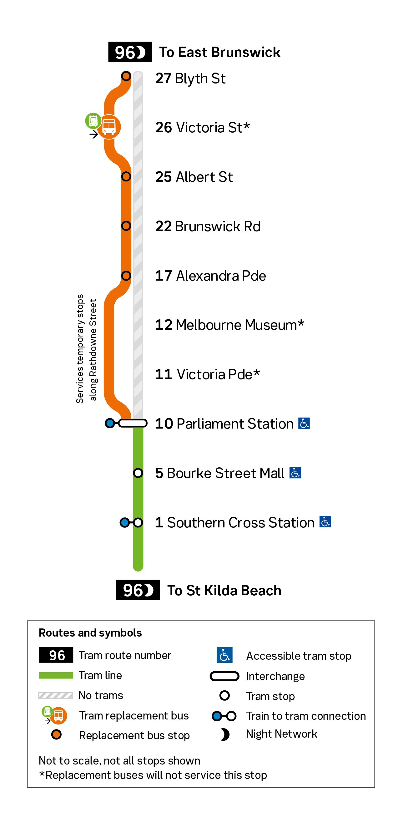 96 Tram Route Map Yarra Trams On Twitter: "Reminder: From Tomorrow Night Until Sunday 16  September, Buses Partially Replace Route 86 & 96 Trams Due To Nicholson  Street Works. Please Plan Your Journey Before Travelling:  Https://T.co/Fhnkix3Wa4