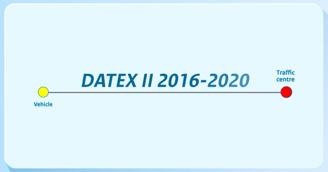 inframix's tweet photo. Very interesting #Video on #DATEX2, #TPEG, #CITS #INFRAMIX makes an intensive use of these technologies ▶︎ https://t.co/jhoG3FMwoY
#CAV #ConnectedVehicle #AutomatedDriving https://t.co/UZuR7s6iYO
