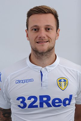 Happy 27th birthday to Leeds United captain Liam Cooper  