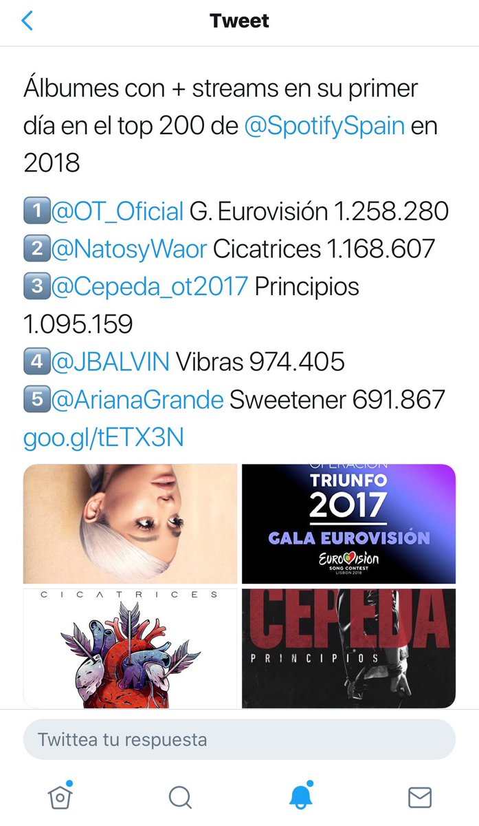 Parece ser q el disco de un artista con más visitas el día de su estreno en lo q llevamos d 2k18 es el de <a href="/NatosyWaor/">Natos y Waor</a> 
#cicatrices #haciendo #historia

#parlemstodoloquequierasminiño