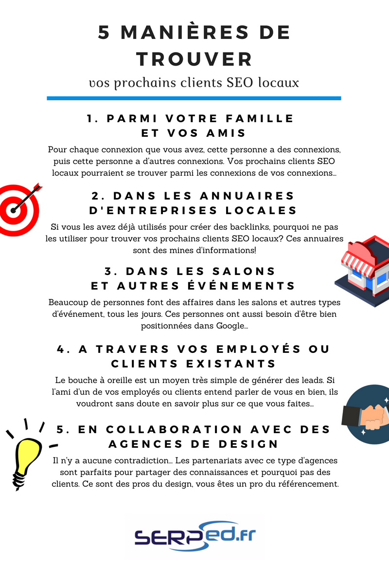 SERPed FR tweet media