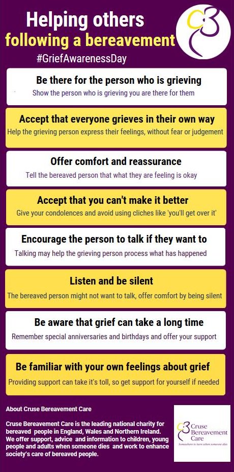 Cruse Bereavement Care On Twitter Today We Are Marking