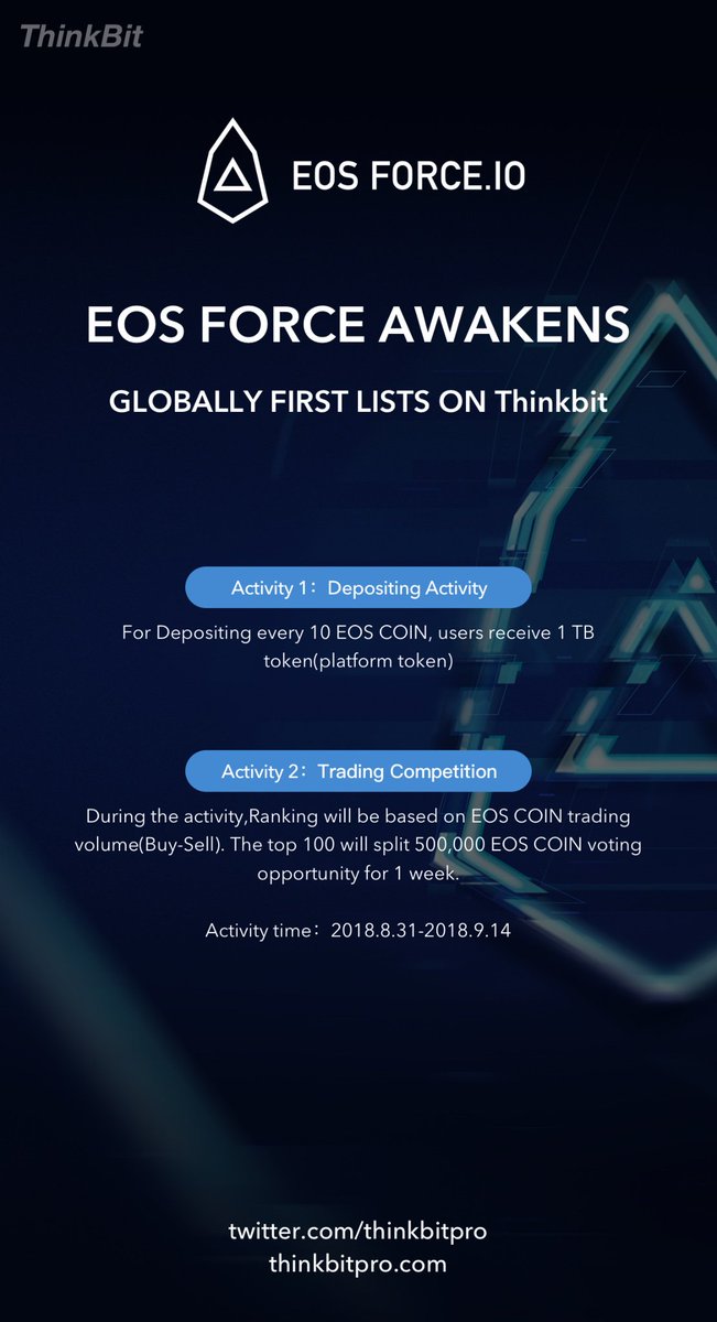 ThinkBitPro (@thinkbitpro) on Twitter photo ThinkBit will open EOC FORCE trading pairs: EOSC/USDT, EOSC/ETH on 18:00 August 30,2018(UTC+8), you are invited to trade on ThinkBit.
To celebrate EOS FORCE listing on ThinkBit, now here is an EOS FORCE Awakens activity.
<a href="/USAmbIndia/">U.S. Ambassador to India</a> <a href="/EOS_io/">Block.one</a> <a href="/EosSweden/">EOS sw/eden (South West Eden)</a> @eosiodetroit <a href="/EOSYS_IO/">EOSYS</a> ThinkBit will open EOC FORCE trading pairs: EOSC/USDT, EOSC/ETH on 18:00 August 30,2018(UTC+8), you are invited to trade on ThinkBit.
To celebrate EOS FORCE listing on ThinkBit, now here is an EOS FORCE Awakens activity.
<a href="/USAmbIndia/">U.S. Ambassador to India</a> <a href="/EOS_io/">Block.one</a> <a href="/EosSweden/">EOS sw/eden (South West Eden)</a> @eosiodetroit <a href="/EOSYS_IO/">EOSYS</a>