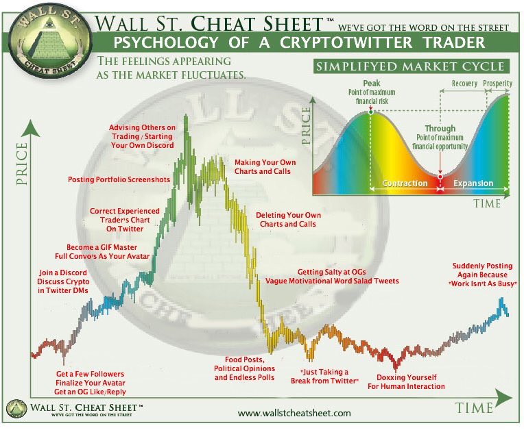 Wall Street Darknet Market