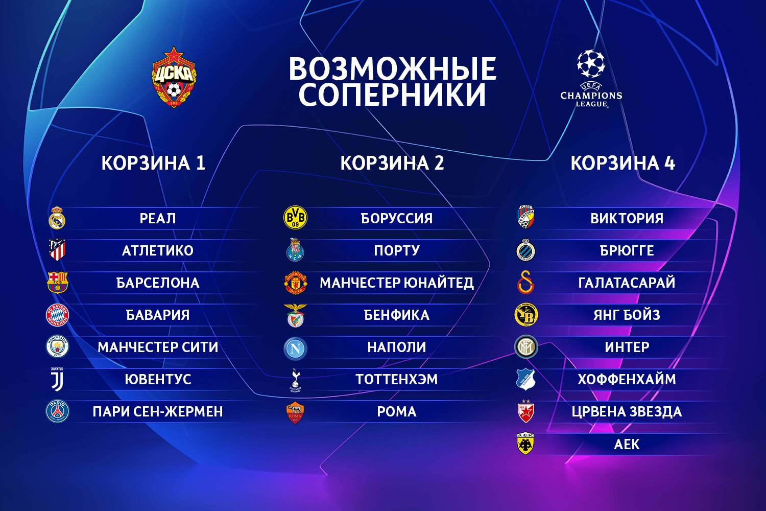 Схема динамо москва