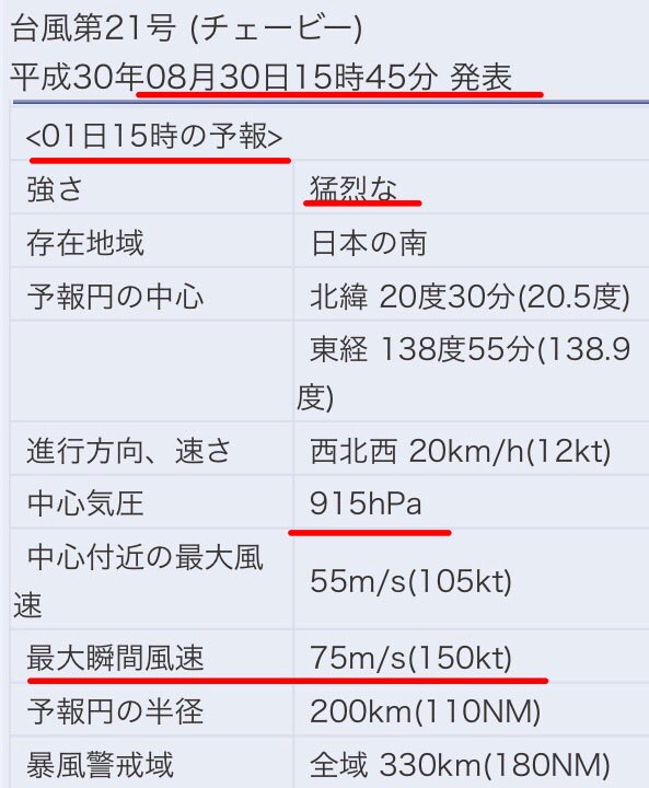 さ 明日 強 の の 風 風速10メートルはどれくらい?飛行機が欠航となる目安の強さとは?