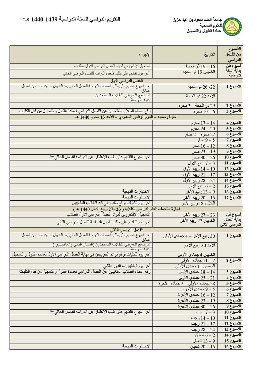 عمادة القبول والتسجيل جامعة الملك عبد العزيز المملكة العربية السعودية
