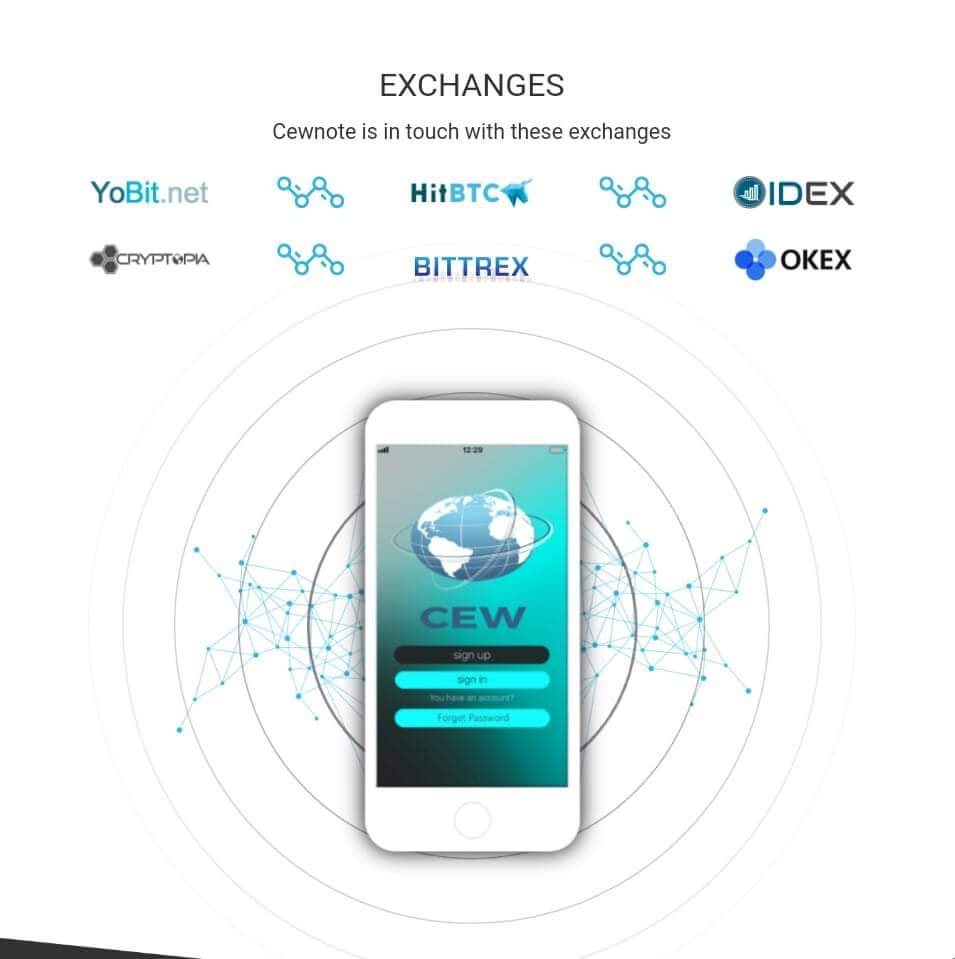 Cewnote is aiming to be listed on top crypto exchanges. Stay tuned for more updates. Subscribe to our news and get a chance to participate in the closed test of our new platform!

cewnote.com

#Cew #Cewnote #Decentralizednewsplatform