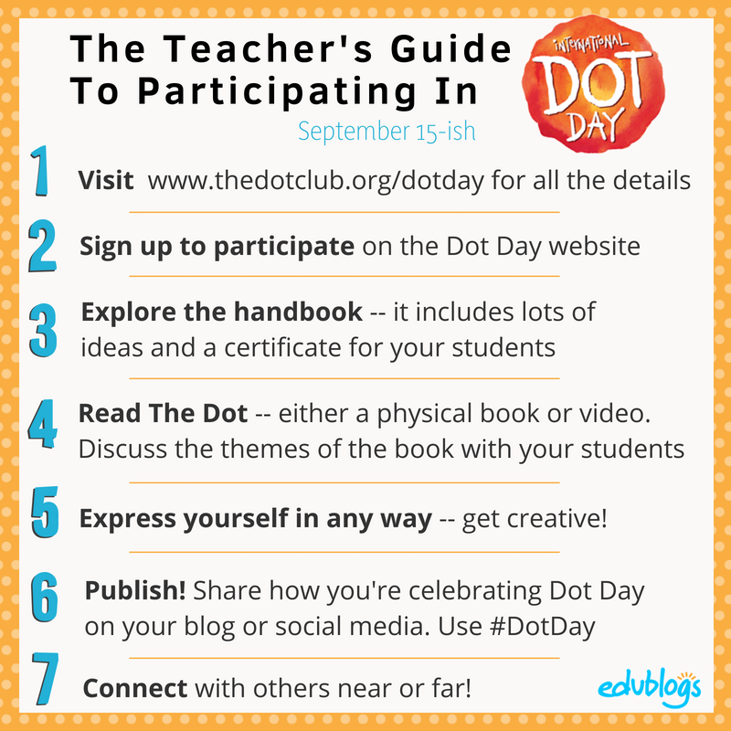 edublogs's tweet photo. International Dot Day is coming up around Sept 15. 💫
Our NEW guide explains 7 steps to getting started with 7 examples of how elementary/middle school classes took part last year. https://t.co/jNZVYkGWLB 
#DotDay https://t.co/kYCx63DpwN