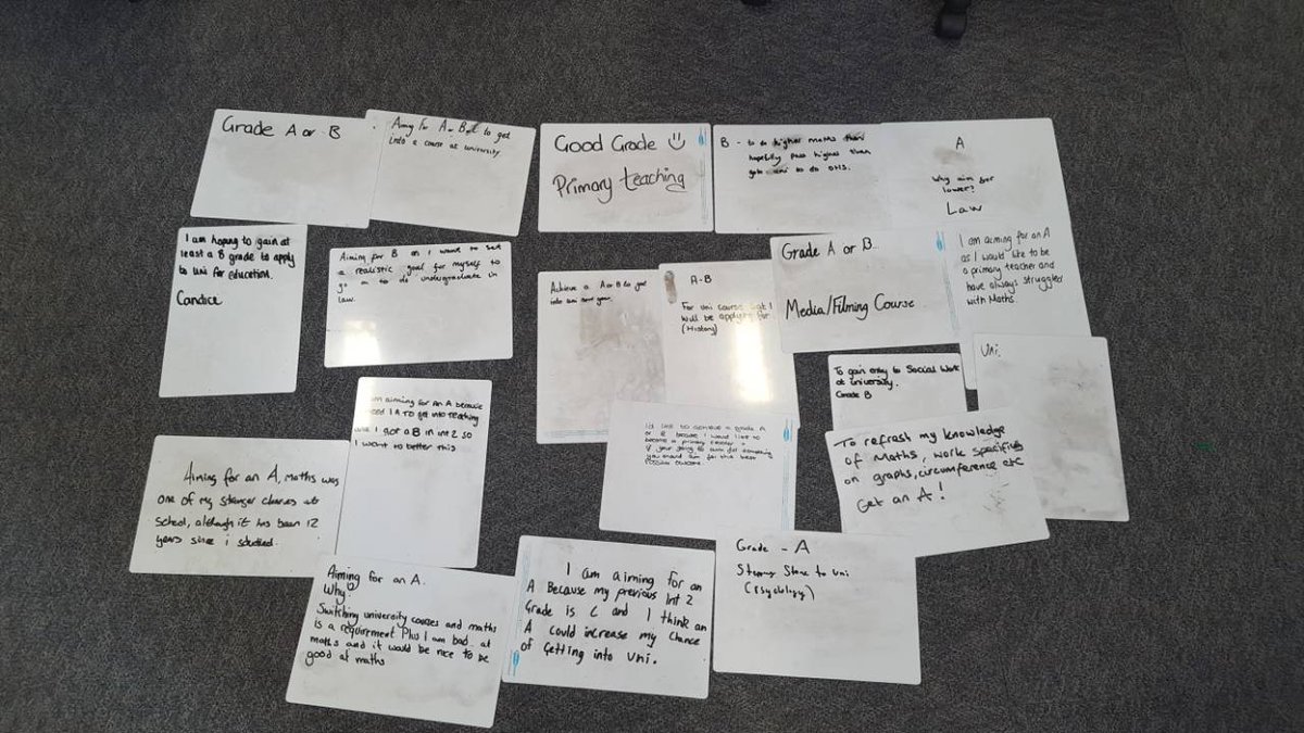 EduJody's tweet photo. I asked my students to write down what they would like to achieve this year and why. I took pictures of it and promised my students to show them these pictures when they will have their first meltdown and when they will be very close to give up #iteachmath  #N5maths https://t.co/KyAzr3miuY