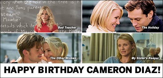 Happy birthday to Cameron Diaz! What do you think was her all-time best movie role? 