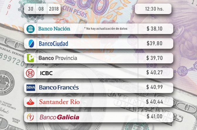 Ver imagen en Twitter