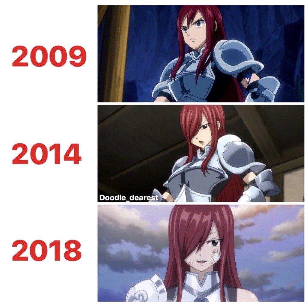 Graphical Evolution of Fairy Tail Games (2009-2020)