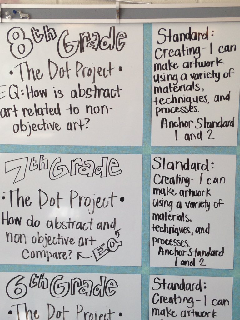 ryanroberts47's tweet image. S/O to @LeeAnnaRaxter of @RAMiddle_RAMS working with her art students on the Dot Project @AndersonFive #RAMSinspire #A5instruction