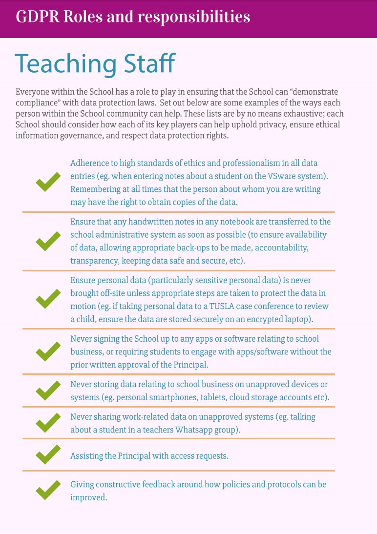 Ciara Reilly a Twitter: "I'm hearing from schools and teachers with concerns about GDPR and the implications for teachers on the ground. Visit the excellent https://t.co/NhJh8jWNqv to access superb checklists like the