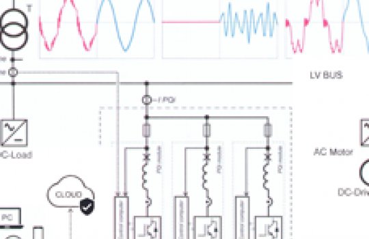 P4E's tweet photo. Nieuw product: Power Conditioning Systeem PQi ACTIVE HD (watergekoeld) https://t.co/CSmGE6j1mg https://t.co/n7v97nkPAQ
