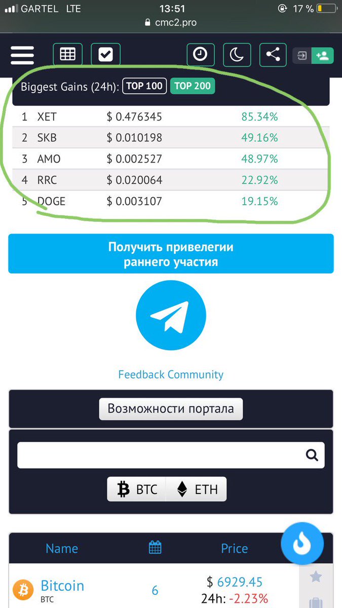 cmc__2's tweet photo. На любом рынке, даже во время затяжного даунтренда, можно преумножать инвестиции 🚀

Пользуясь порталом cmc 2.0, вы легко можете найти и отследить активы с большим потенциалом 💰

Оцените все возможности портала зарегистрировавшись по ссылке в био

#cmc2pro #cmc2 #coinmarketap2 https://t.co/5kPCc7Qtwc