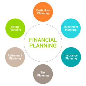 Access Financial Services LTD tweet media