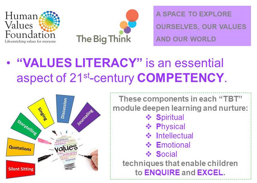 HVF_Values's tweet photo. A paradigm shift is taking place in #education with the growing recognition of how #values give so much #meaning to life. #edchat #valuesliteracy #PSHE #PGCE #HeadsTogether #Twinklresources #WomenEd #wellbeing #SEL #SDGchat #NPDL #schools #teachers #curriculum #headteacherchat https://t.co/RLkrzXi54s