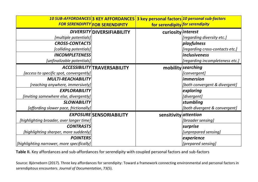 Lennart Björneborn tweet media
