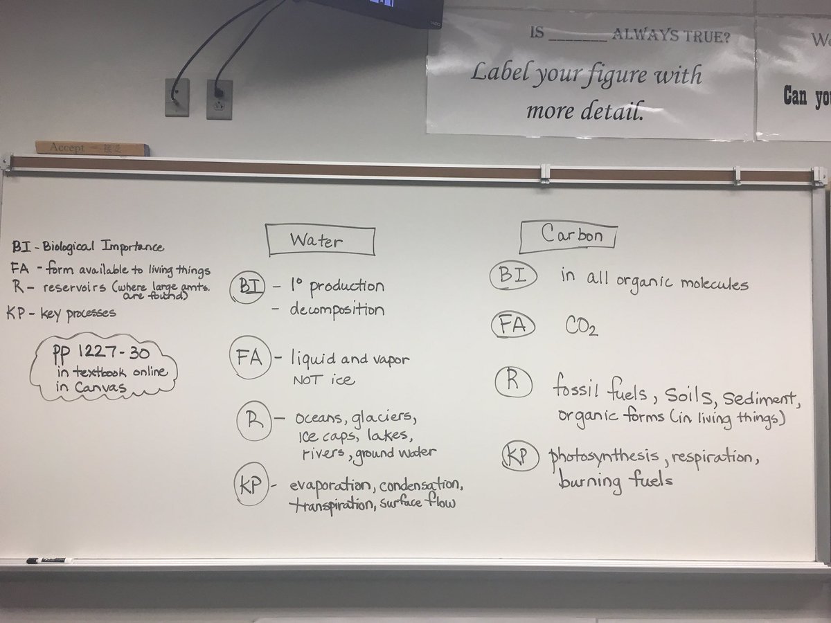 shop graduate algebra noncommutative