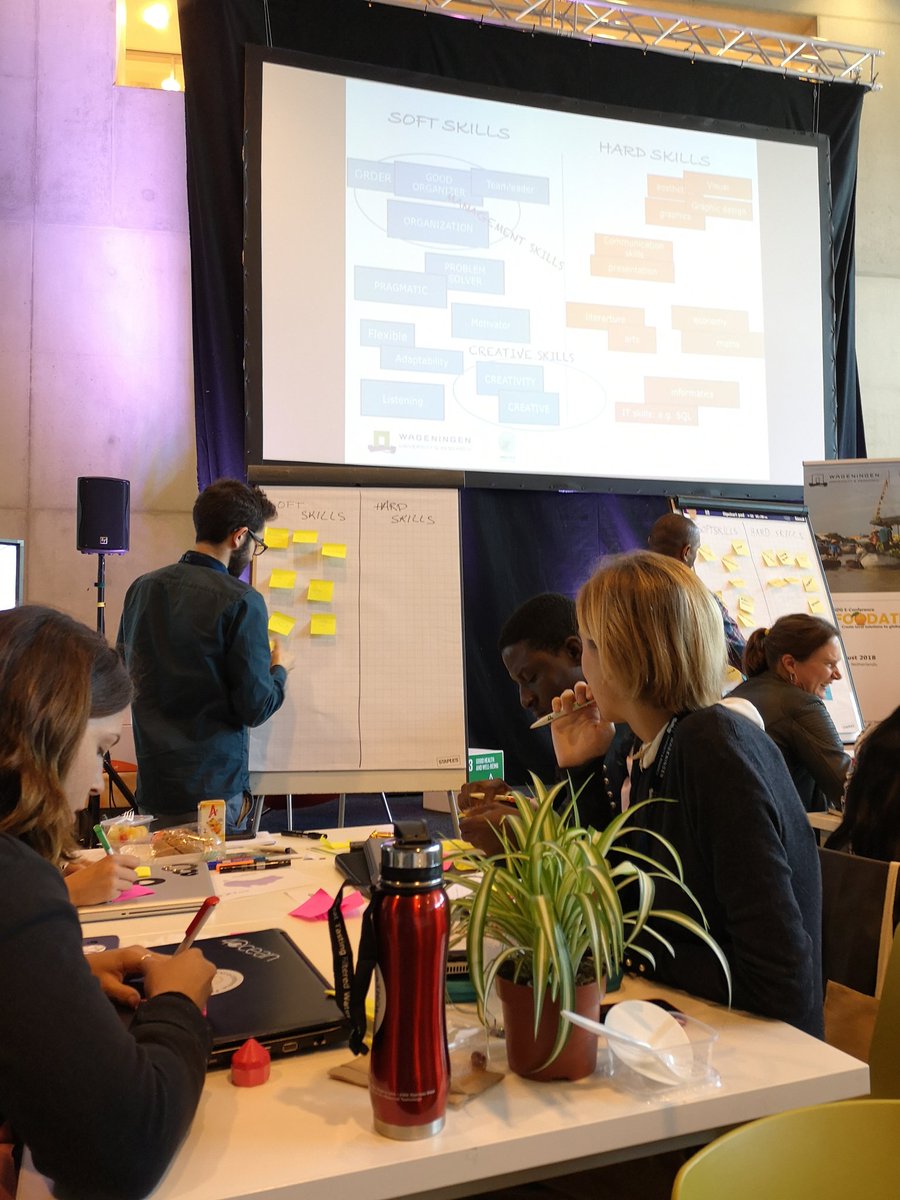 niNyokabi's tweet photo. SDG #Foodathon session on progress #SDGConference #SDG2 @wur https://t.co/GRWp2q5iQu