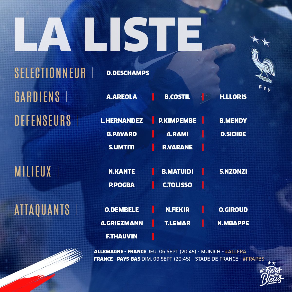 لیست بازیکنان تیم ملی فرانسه رونمایی شد (عکس)
