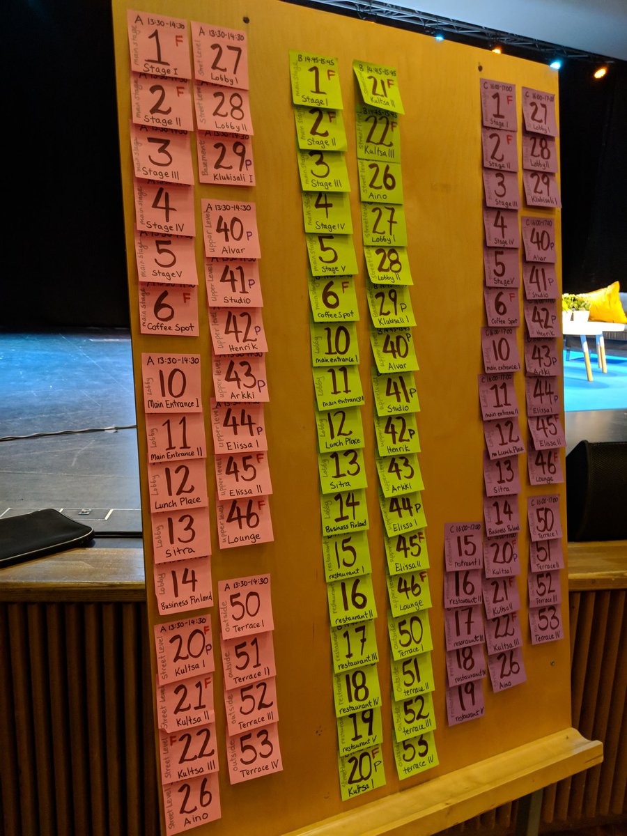 reinikainen's tweet photo. #mydata Open session agenda. 600 participants, ~50 sessions of self generated topic conversations! @mydataorg https://t.co/ks0fY6mWlr