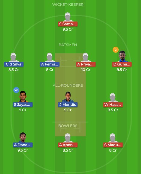 FantasyCricTeam's tweet photo. Colombo vs Dambulla, 12th Match | COL vs DAM | DREAM11 TEAM AND PLAYING11
#COLvDAM #DAMvCOL #Dream11 🔥#SLCT20
#Dream11Team #Dream11Guru #Dream11Expert #Dream11Tips
#Follow ,#Retweet, #Like
@_TRTB
OTHER C VC: A Priyajan(C) W Hasaranga(VC)
INVEST LESS https://t.co/bA8RgksEWJ
