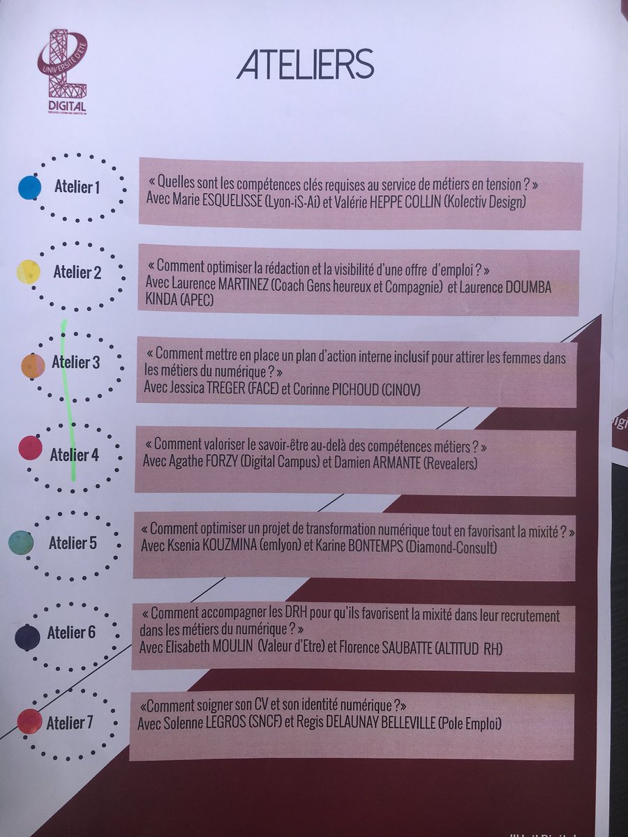 🙌🏻La première Université d’été L Digital démarre <a href="/4LDigital/">LDigital</a> participation active de chacun avec les ateliers #mixite #numérique #UniLDigital  🚀