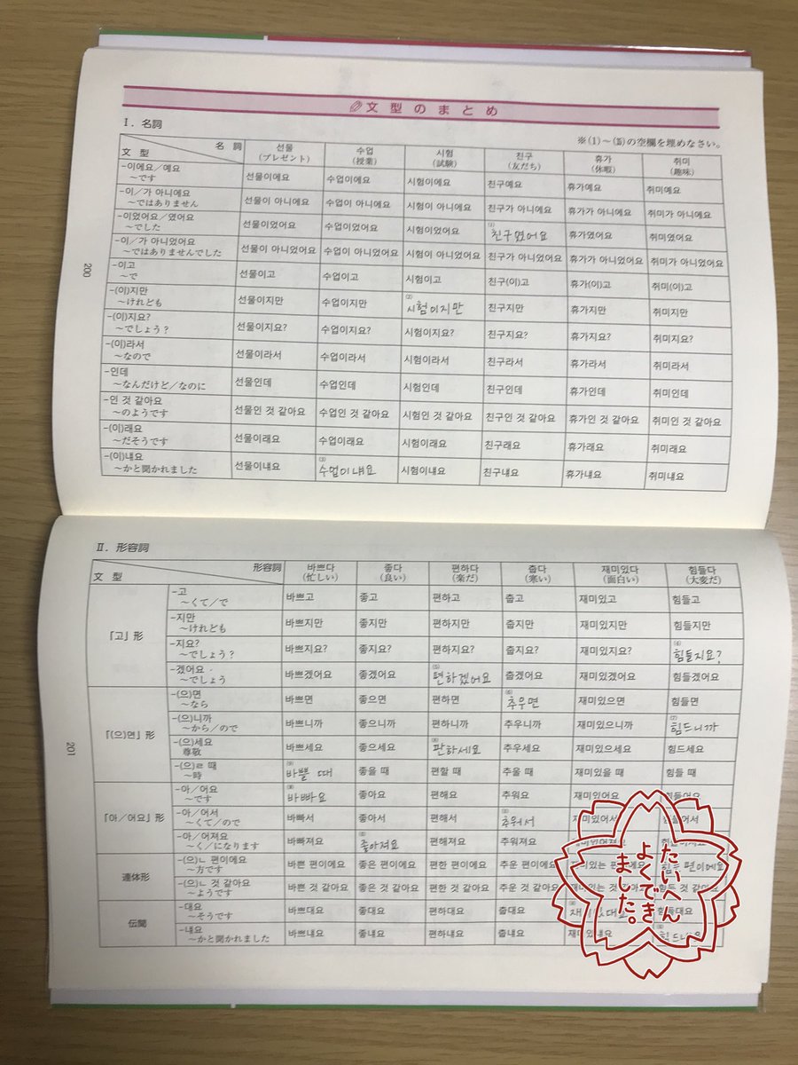 づんだもち Di Twitter できる韓国語 初級文型トレーニング完了 最後の文型まとめも上 横カンニングしながら何とか なレベルですが 次に進もうと思います この基本いつまでも付いて回るから その都度復習して行こうかな 一先ず お疲れ 私 韓国語勉強