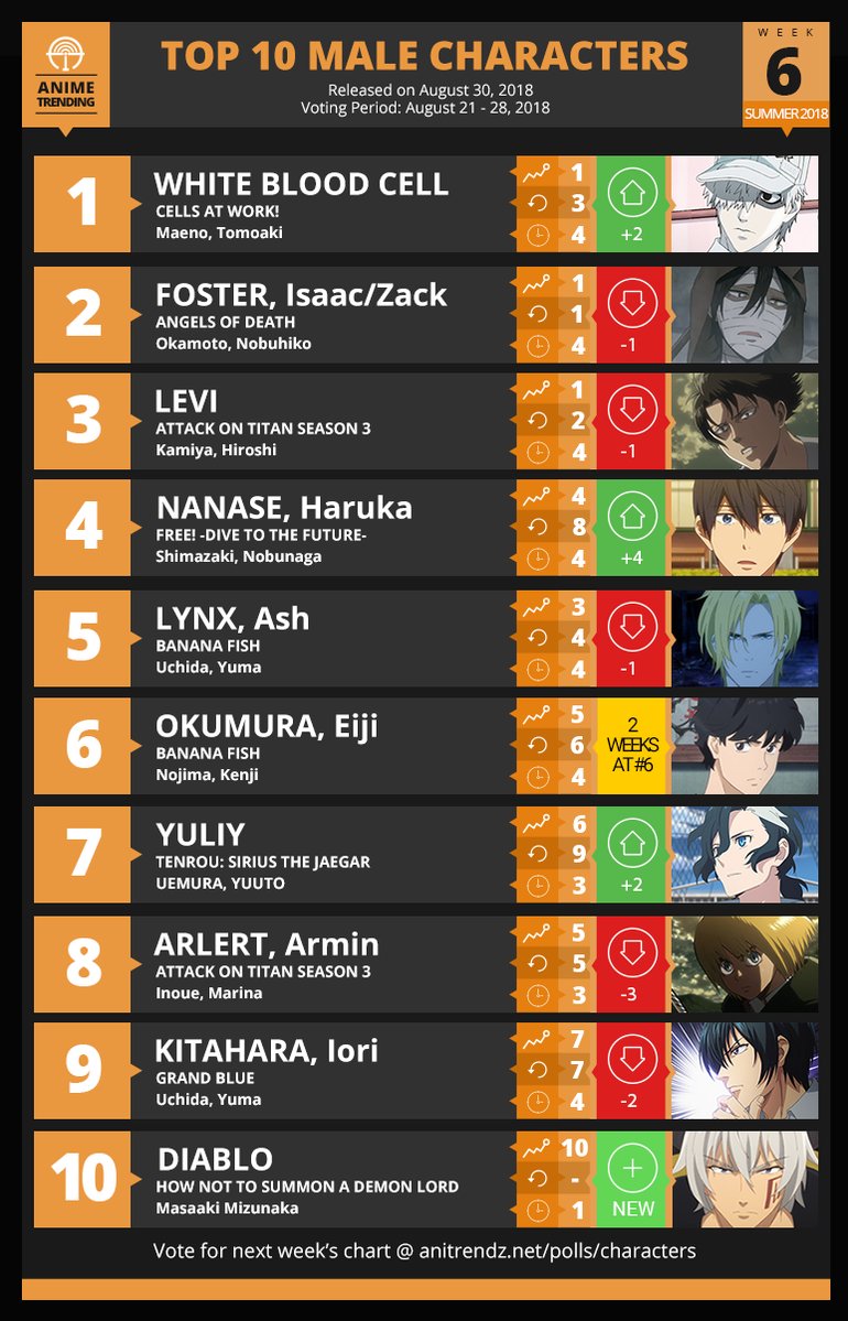 Images Of How Not To Summon A Demon Lord Anime Wiki