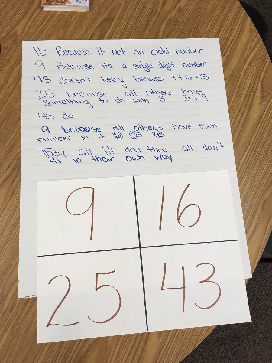 MrsHein1's tweet image. Excited to see our 5th grade Ss stretching their mathematical thinking in @ruthi_andersen s class. These types of number routines have an entry point for every student and are a great way to engage all learners in the Standards for Mathematical Practice. #TOESmath