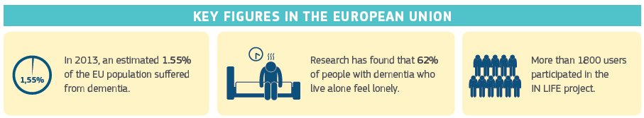 eHealth_EU tweet media