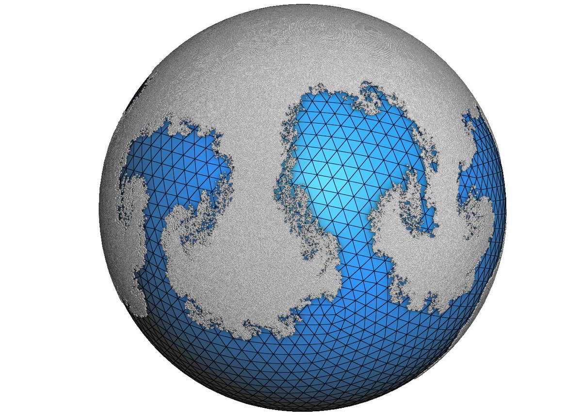 online eigenvalue distribution of large