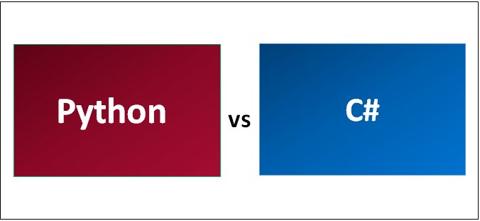 corporatebridge's tweet image. Python vs C# - Which One Is More Useful (With Infographics)
buff.ly/2oel5JM
#PythonvsC#