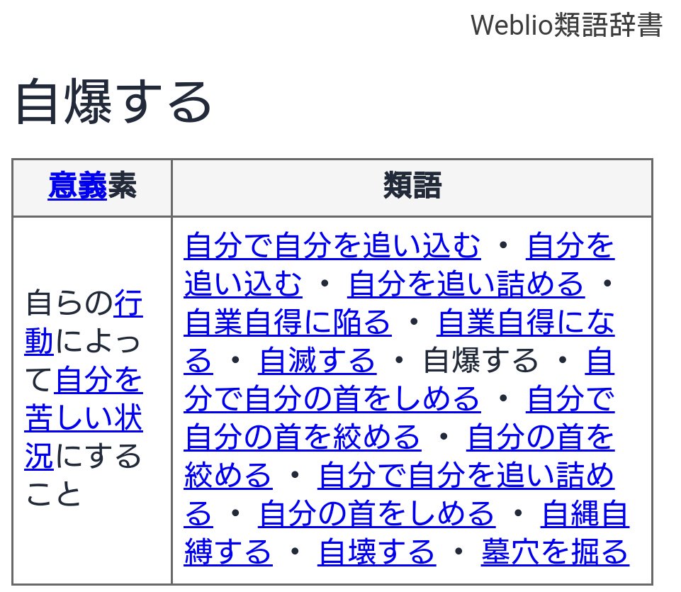 もへもへ على تويتر 自業自得と自分で自分を追い込むが同義語なると思ってるならそれこそ日本語わかってないよ 類義語と同義語の違いってわかってないでしょ 結局見解の相違でしかなく 自爆は自業自得の意味なんだ そういう意図で言ったと認めろ と叫ぶばれ