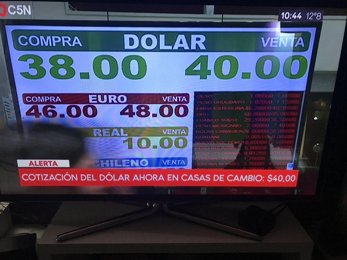 En 40' el dólar subo 4,50$, ya está a $40 y no para, que esperan para renunciar todos los inútiles que manejan nuestra economía?